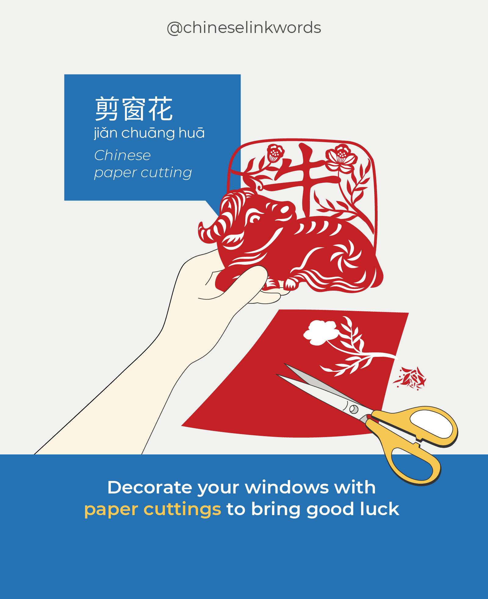 Chinese Paper Cutting | Chinese Link Words