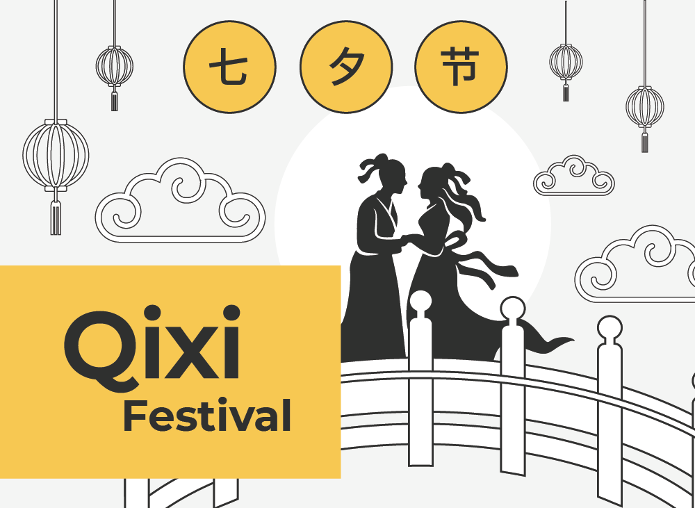 Qixi Festival | That's Mandarin