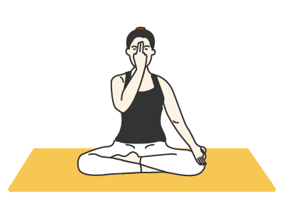 Pranayama | That's Mandarin Chinese School