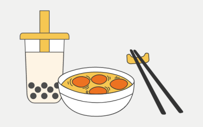 How to Order Food in Chinese?