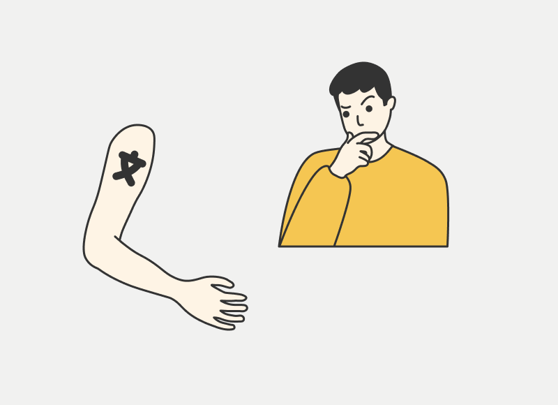 Chinese Characters for Tattoos